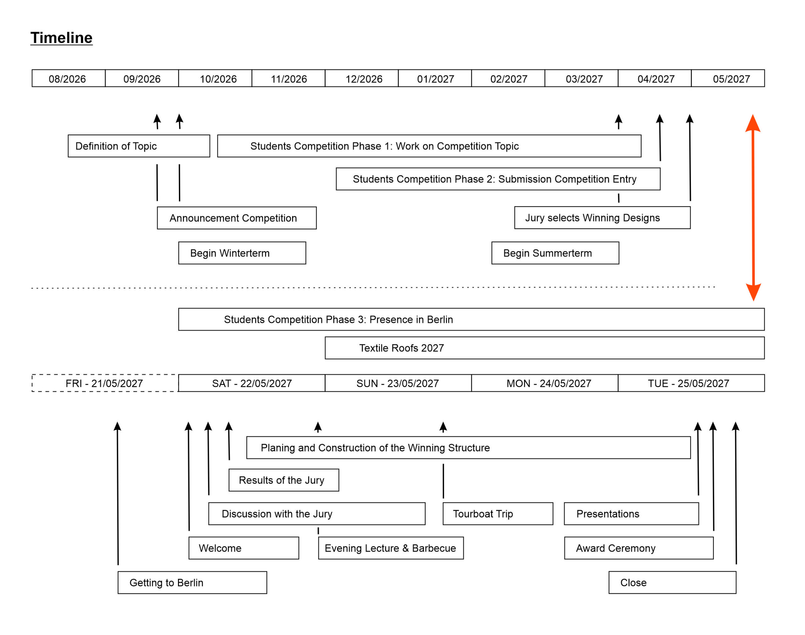 Stud.Comp - Timeline - 1000px